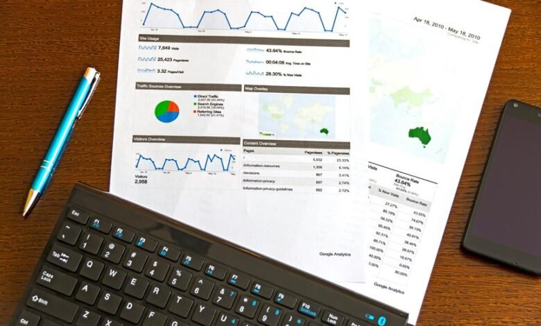 abandonment trends analysis insights