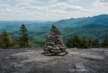 peak load probability analysis
