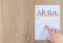voicemail conversion performance metrics