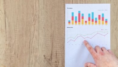 voicemail conversion performance metrics