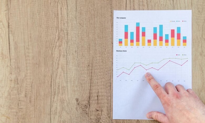 voicemail conversion performance metrics